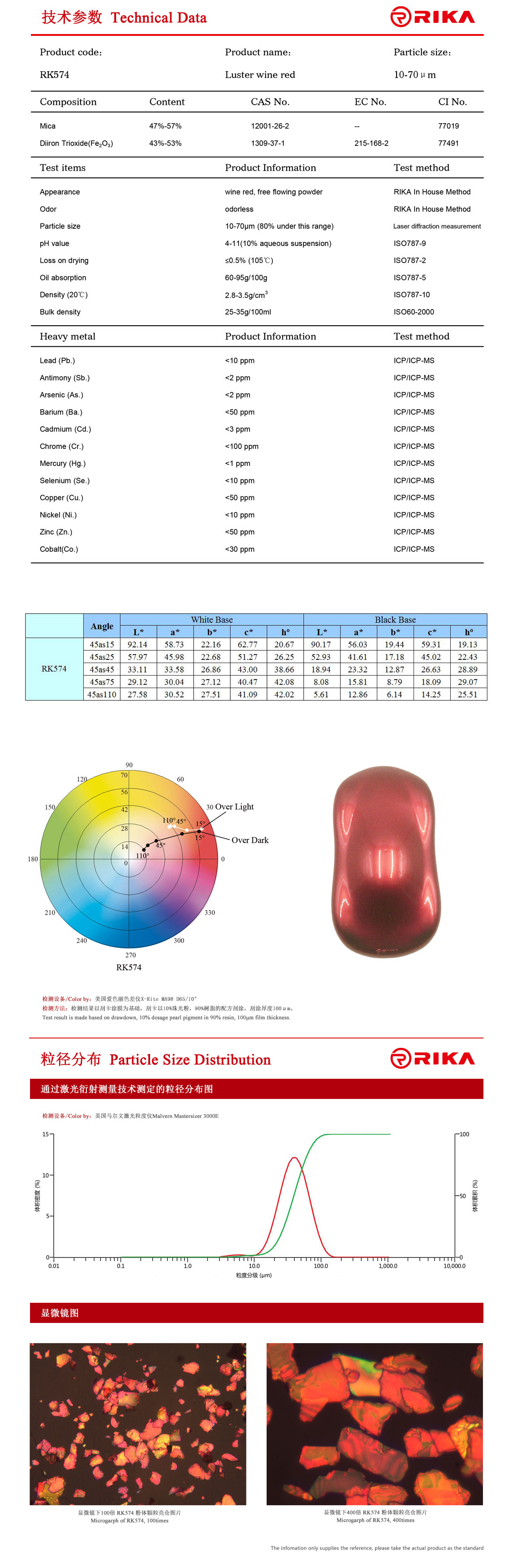 RK574英文.jpg