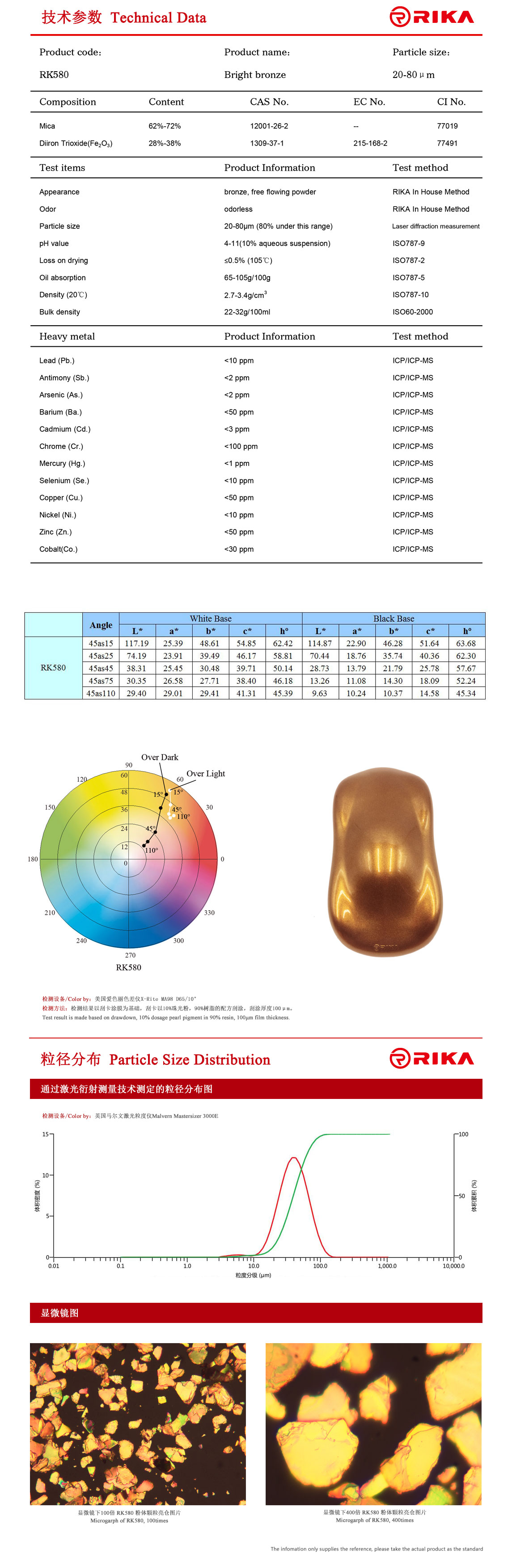 RK580英文.jpg