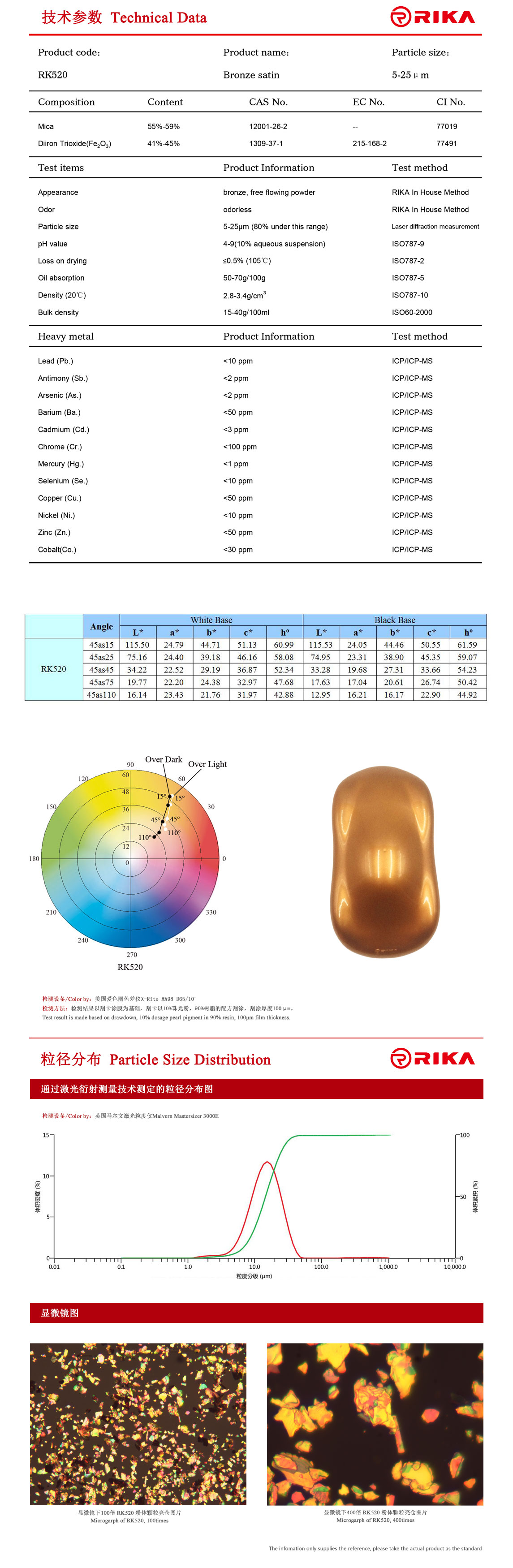 RK520英文.jpg