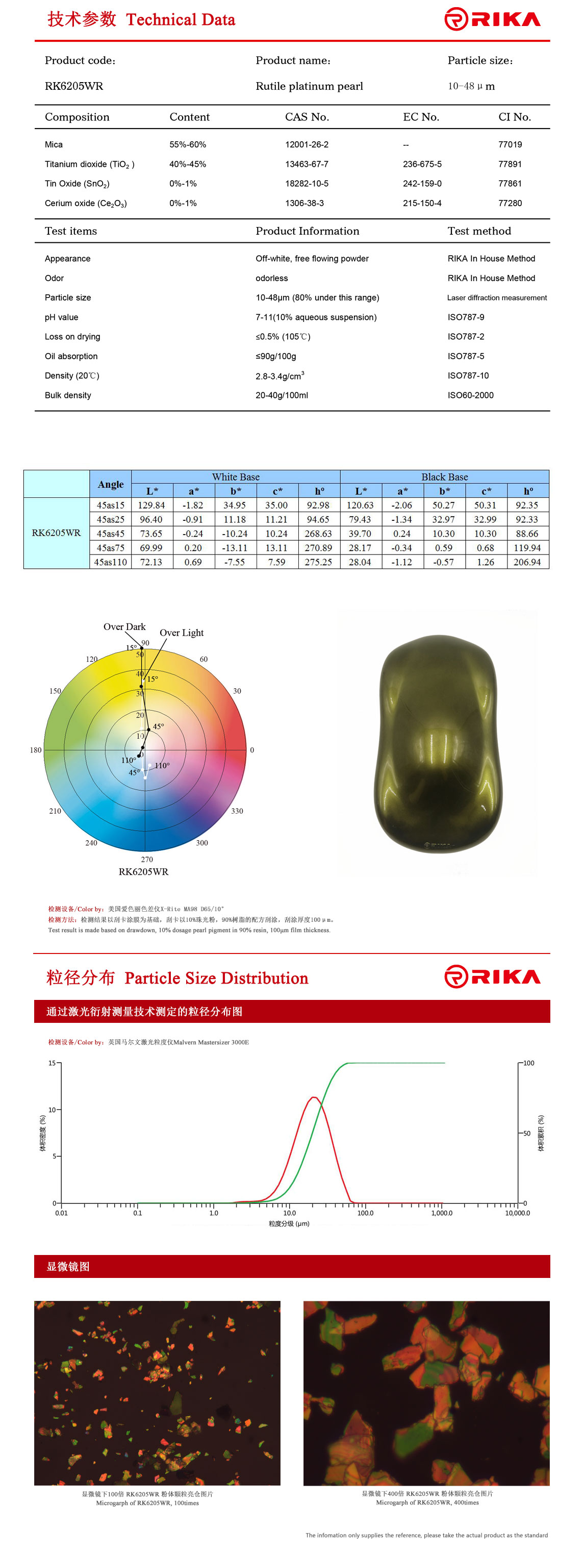 RK6205英文.jpg