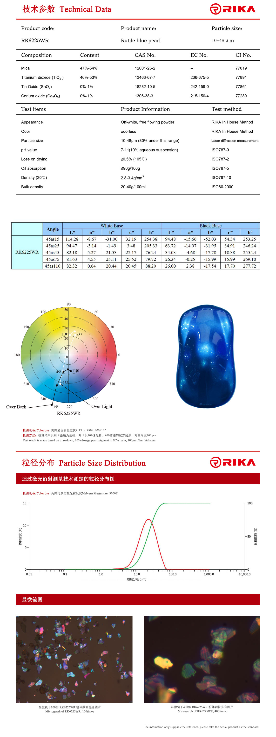 RK6225英文.jpg