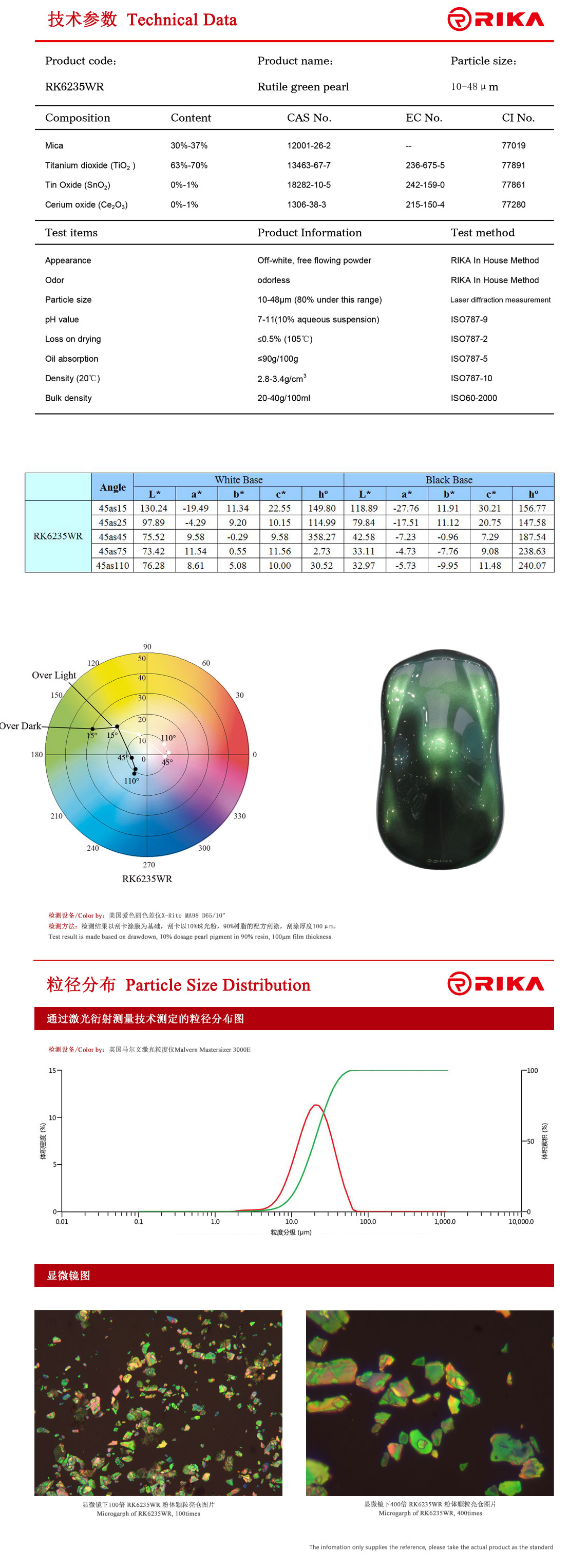 RK6235英文.jpg