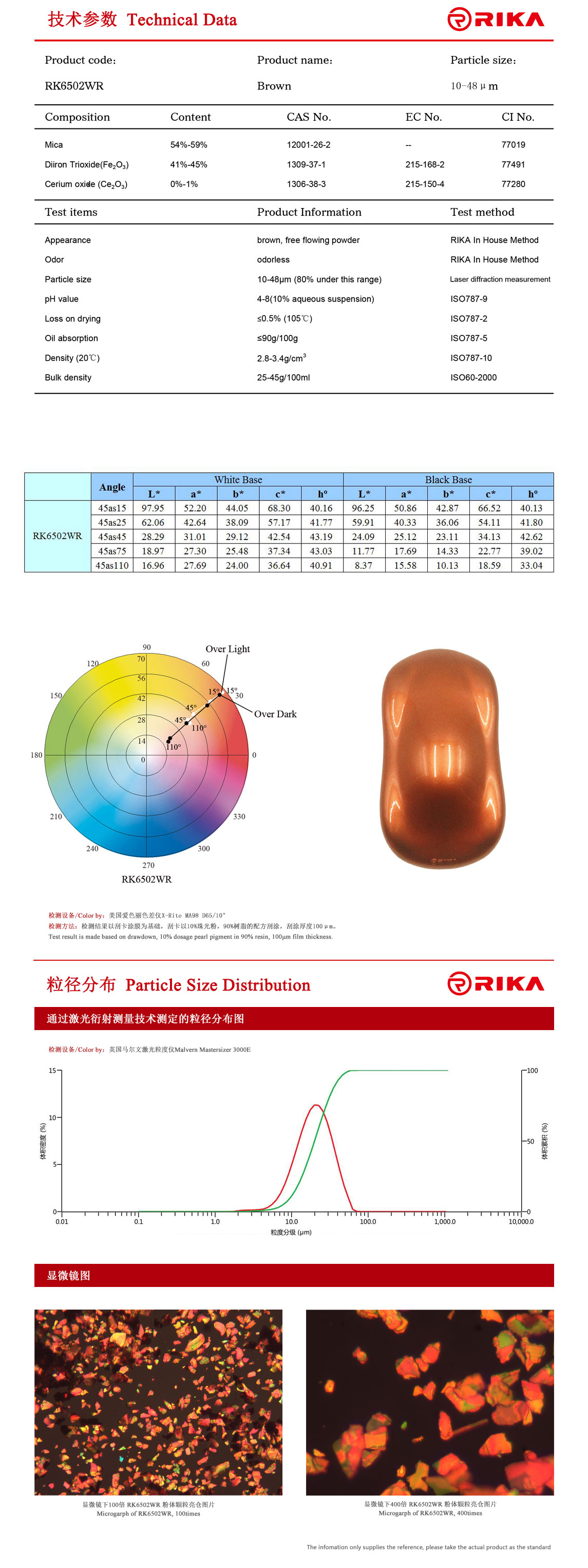 RK6502英文.jpg