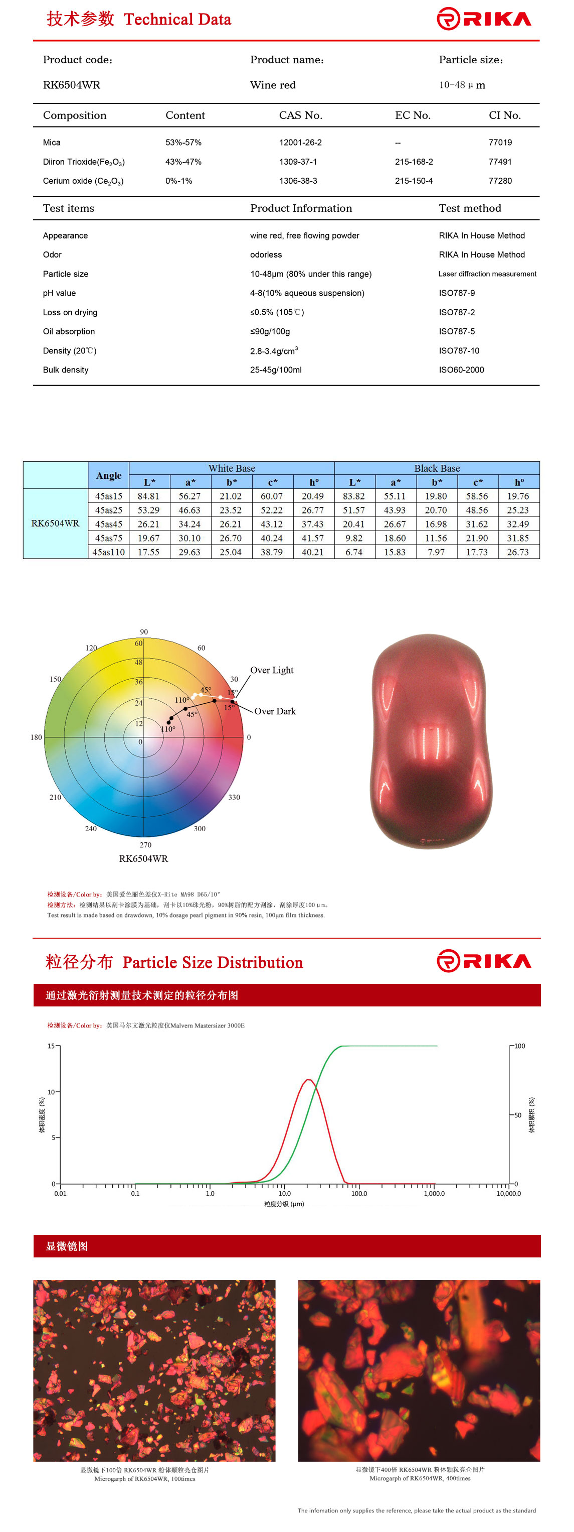 RK6504英文.jpg