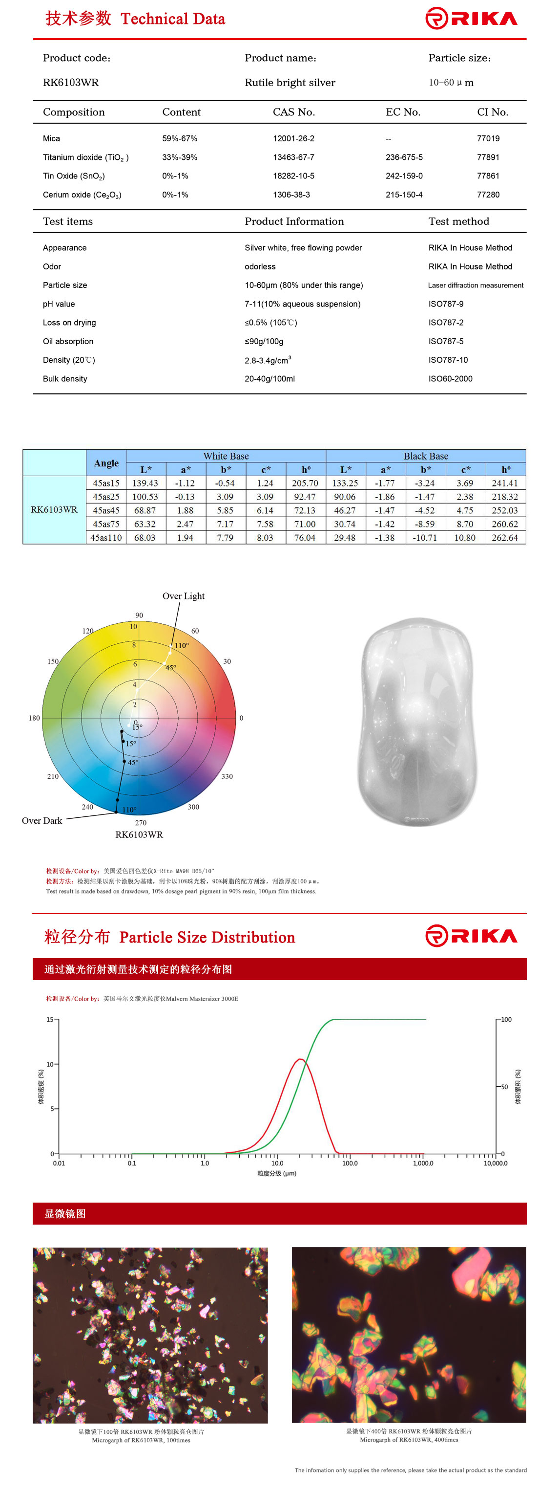 RK6103英文.jpg