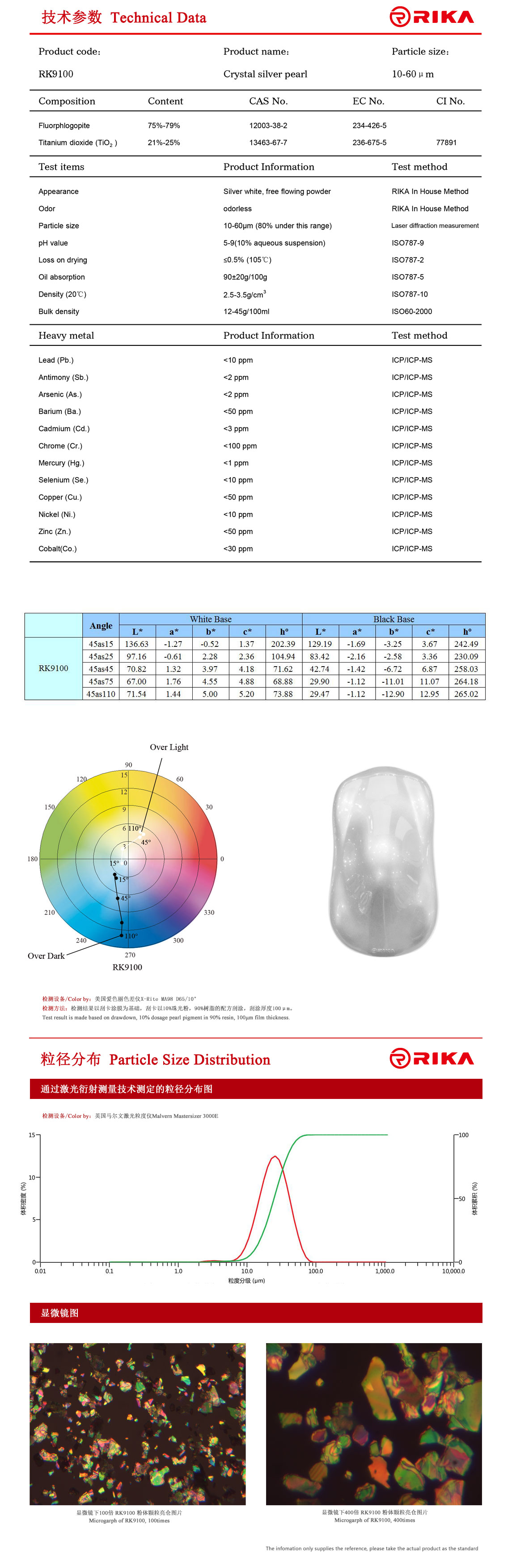 RK9100英文.jpg