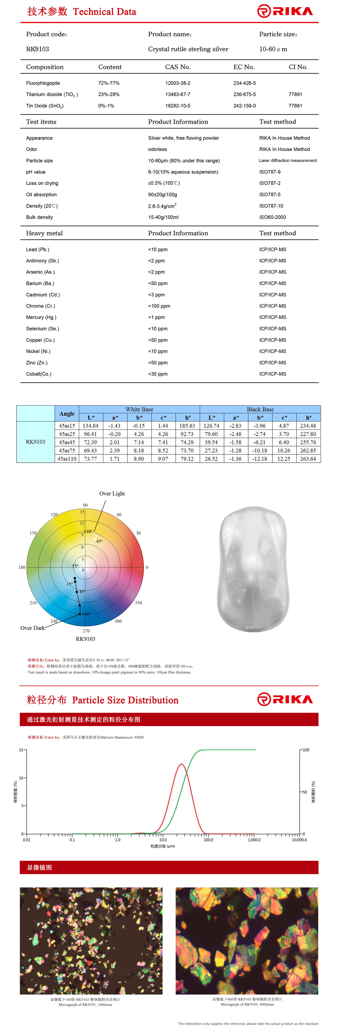 RK9103英文.jpg