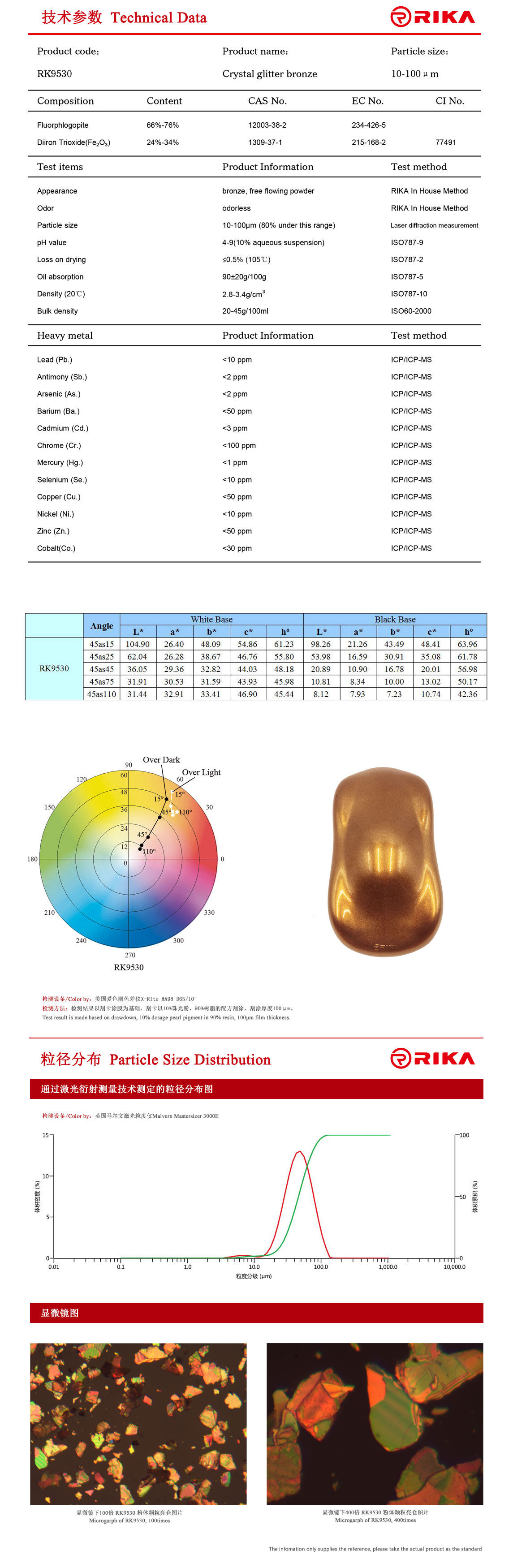 RK9530英文.jpg