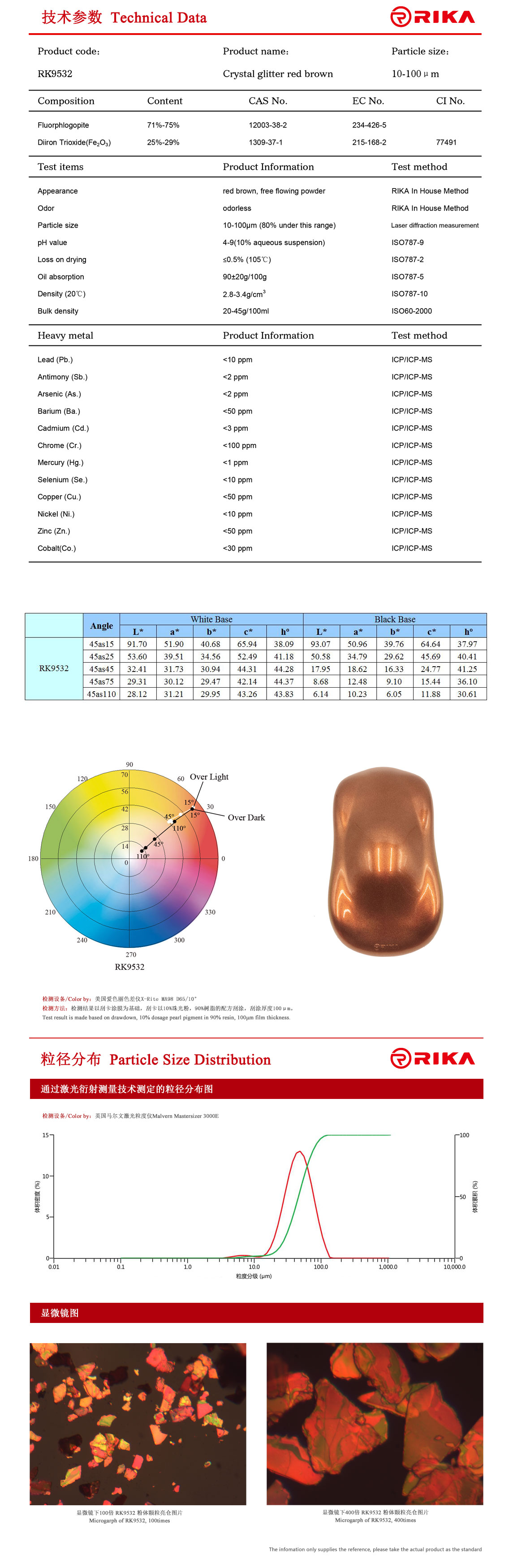 RK9532英文.jpg