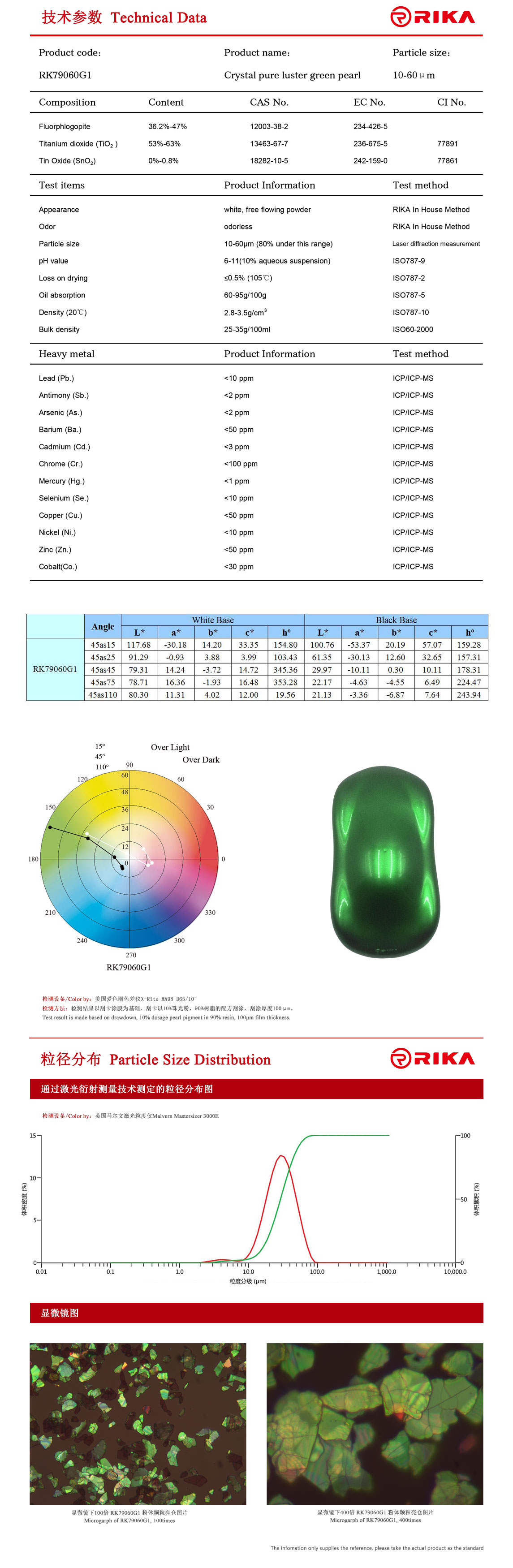 RK79060G1英文.jpg