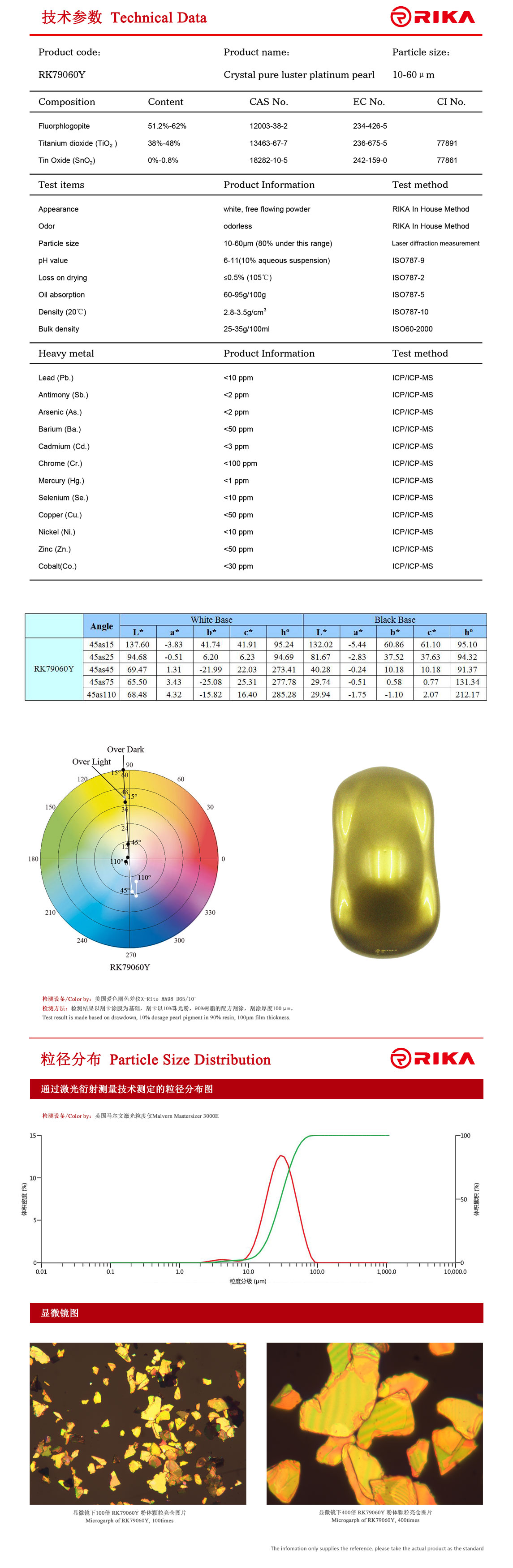 RK79060Y英文.jpg