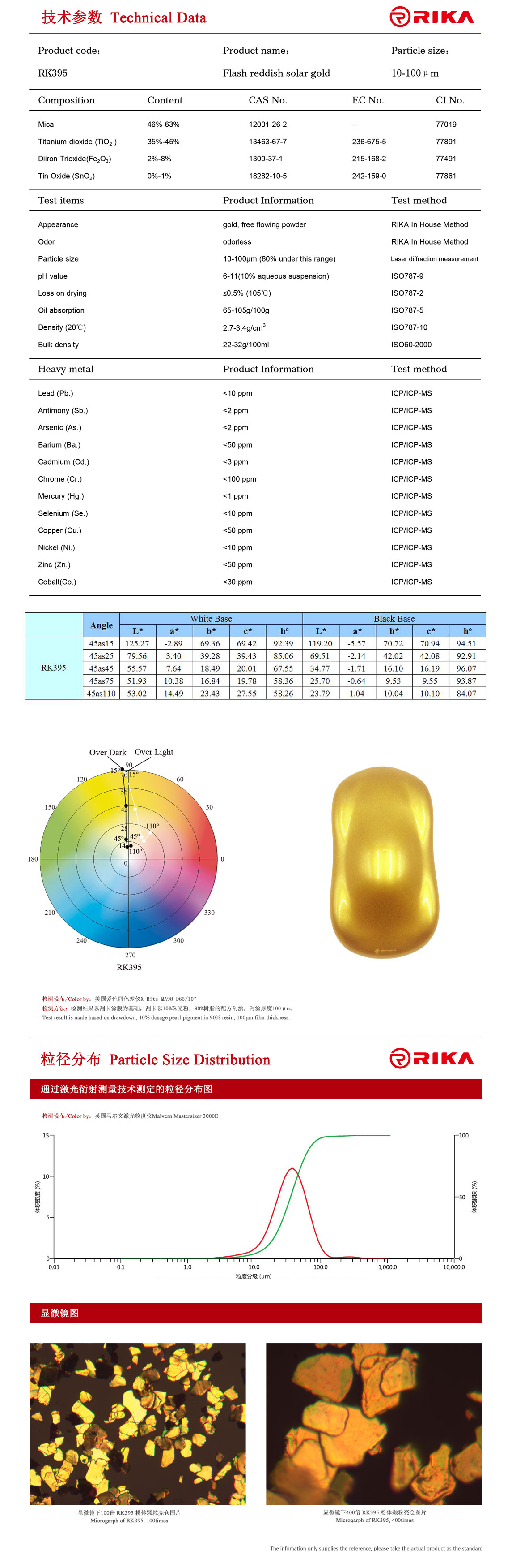 RK395英文.jpg