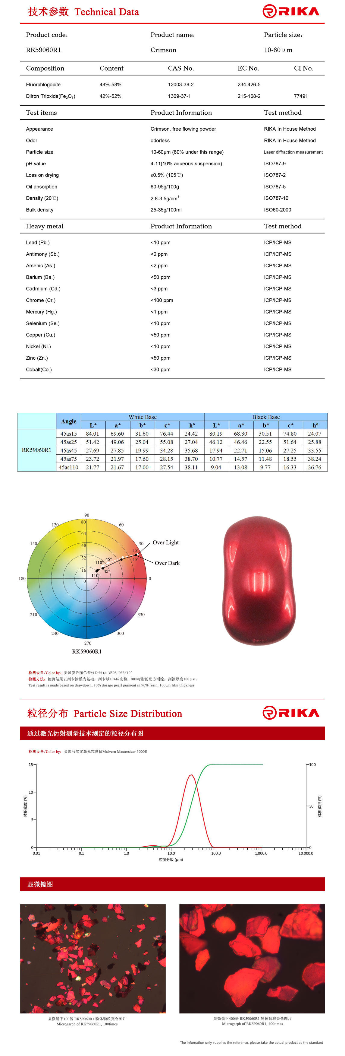 RK59060R1英文.jpg