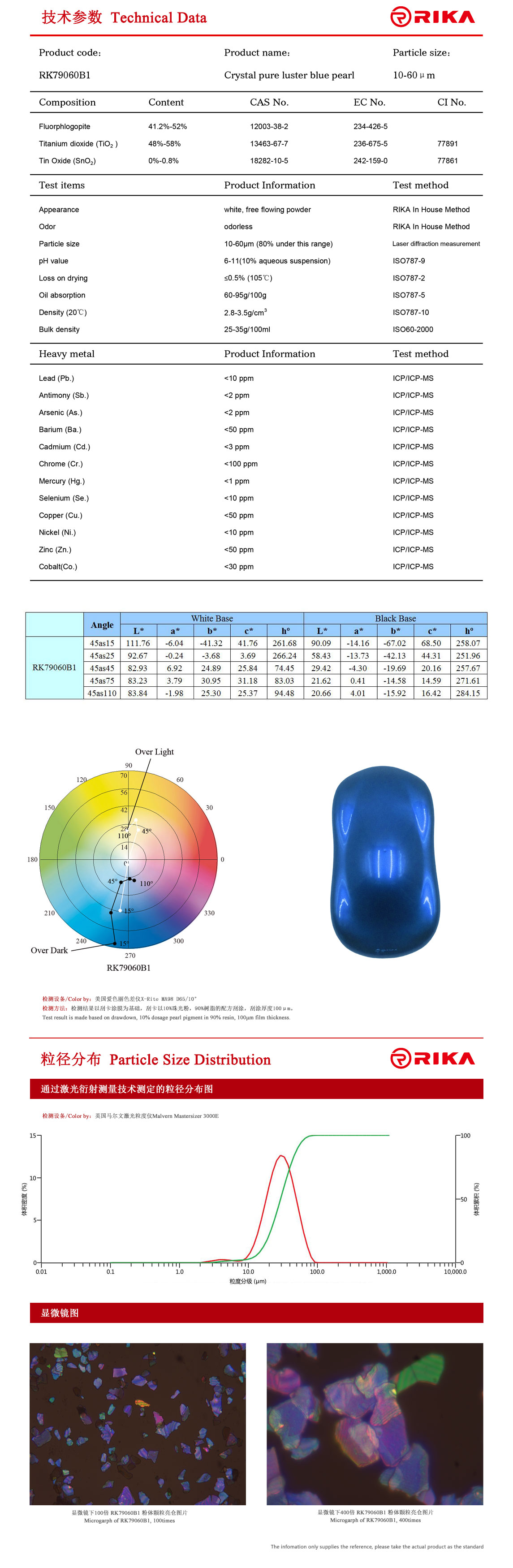 RK79060B1英文.jpg