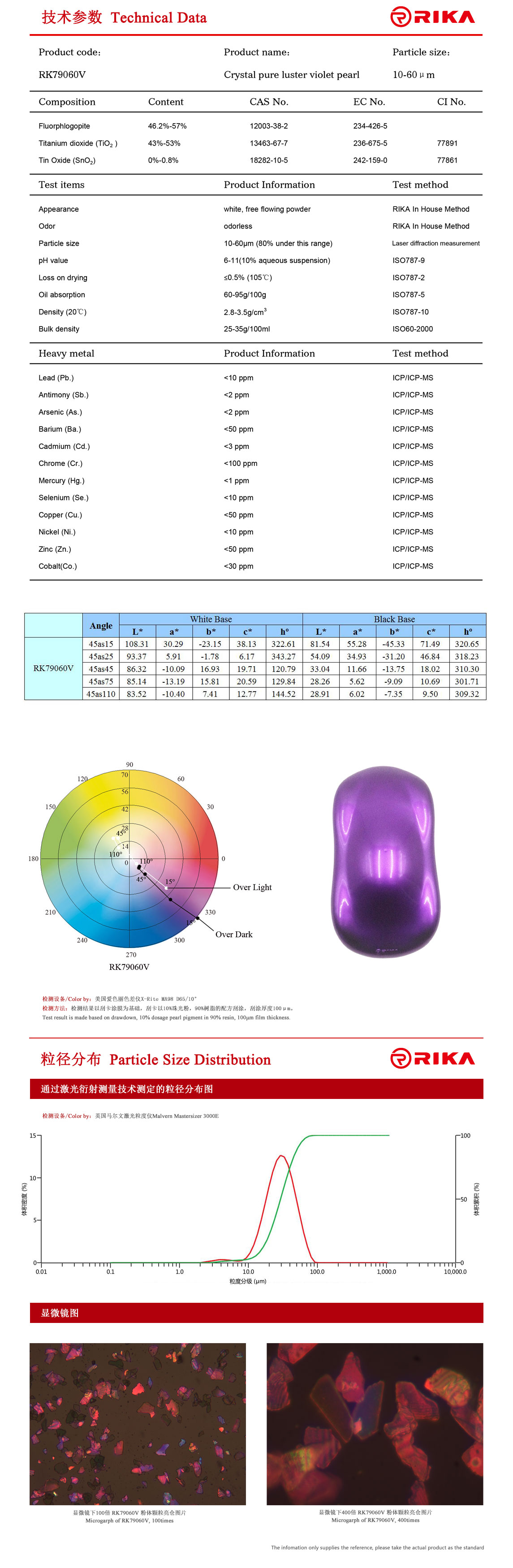 RK79060V英文.jpg