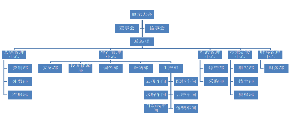 微信图片_20201219133826.png